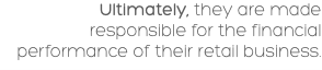 Ultimately, they are made responsible for the financial performance of their retail business. 